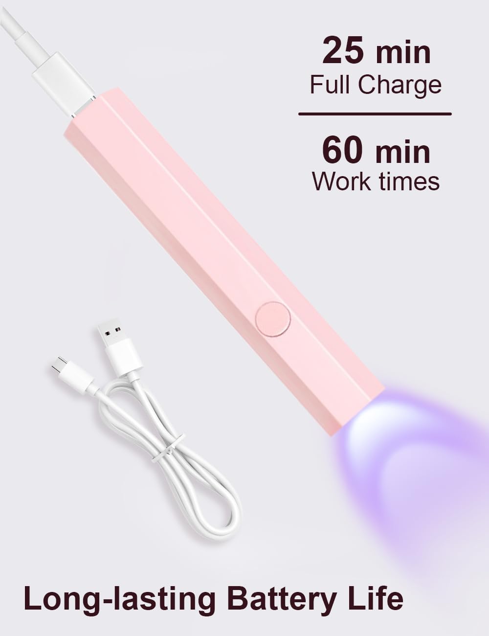 Bowtie Nail Box UV Lamp Bowtie Nail Box nail tool - image 5 of 10